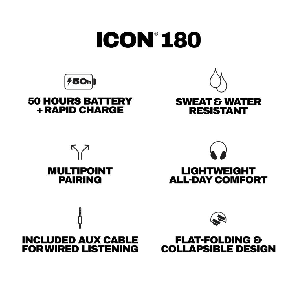 Fones de ouvido sem fio Skullcandy Icon 180