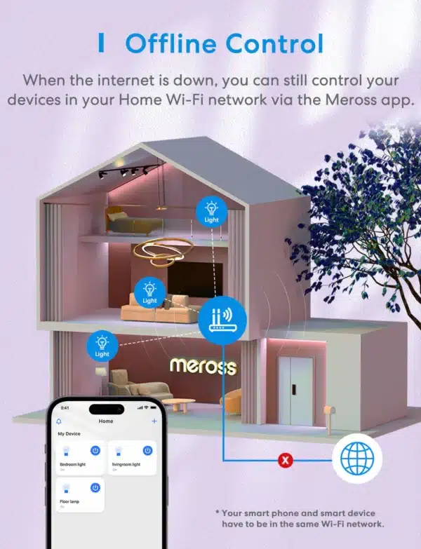 6_05591438-98da-4a1f-b654-da4bff6954af_900x Lâmpada LED WI-FI - Meross